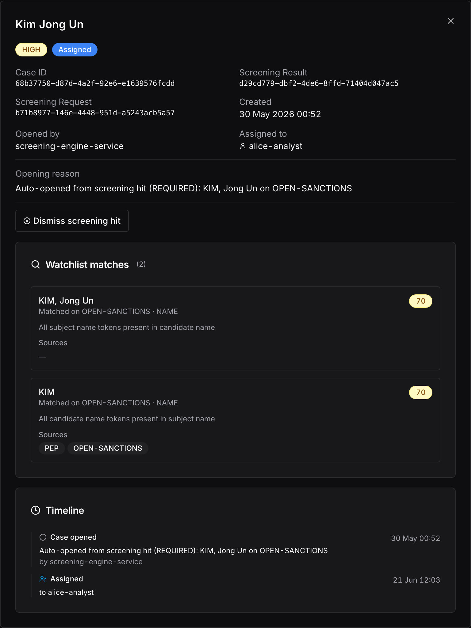 Case investigation cockpit — a high-priority case auto-opened from a screening hit, with watchlist matches, source provenance, and a full decision timeline.